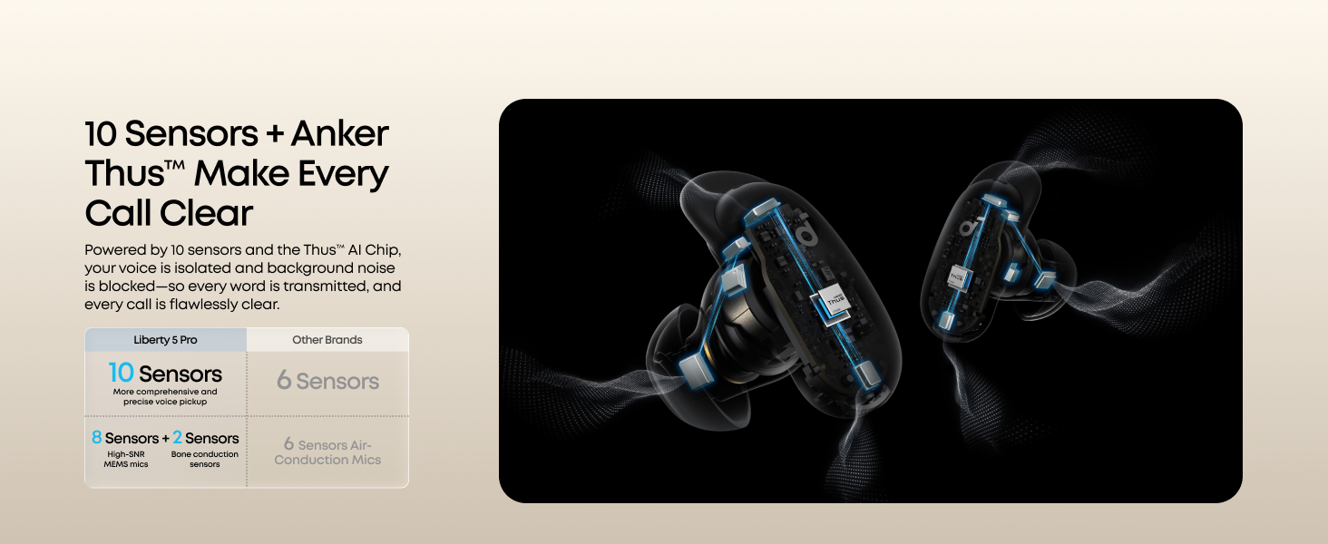 Liberty 5 Pro | Noise Cancelling Earbuds for Clear Calls - Image 6