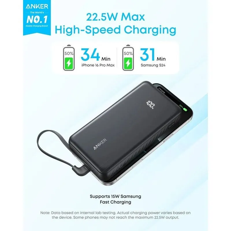 Anker Zolo Power Bank 20000mAh 22.5 Watts Built-in USB-C Cable - Black (ANK-A110EH11) - Image 2