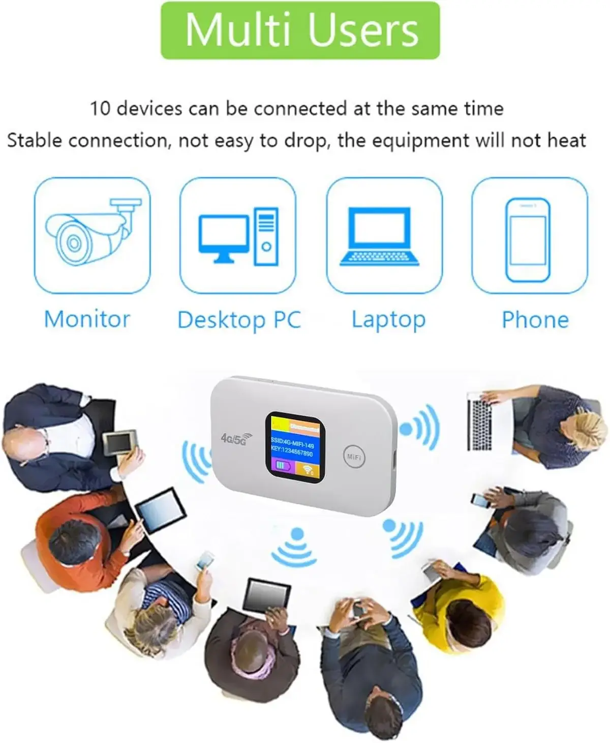 JBQ 4G LTE WIRELESS MODEM WIFI PRO F834361 - Image 5