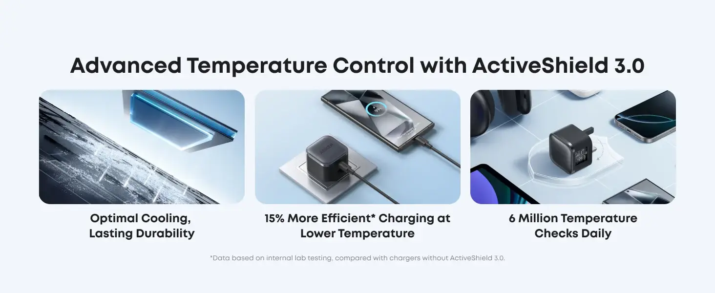 Anker Nano Wall Charger 45W USB-C Compact and Foldable Charger - Image 9