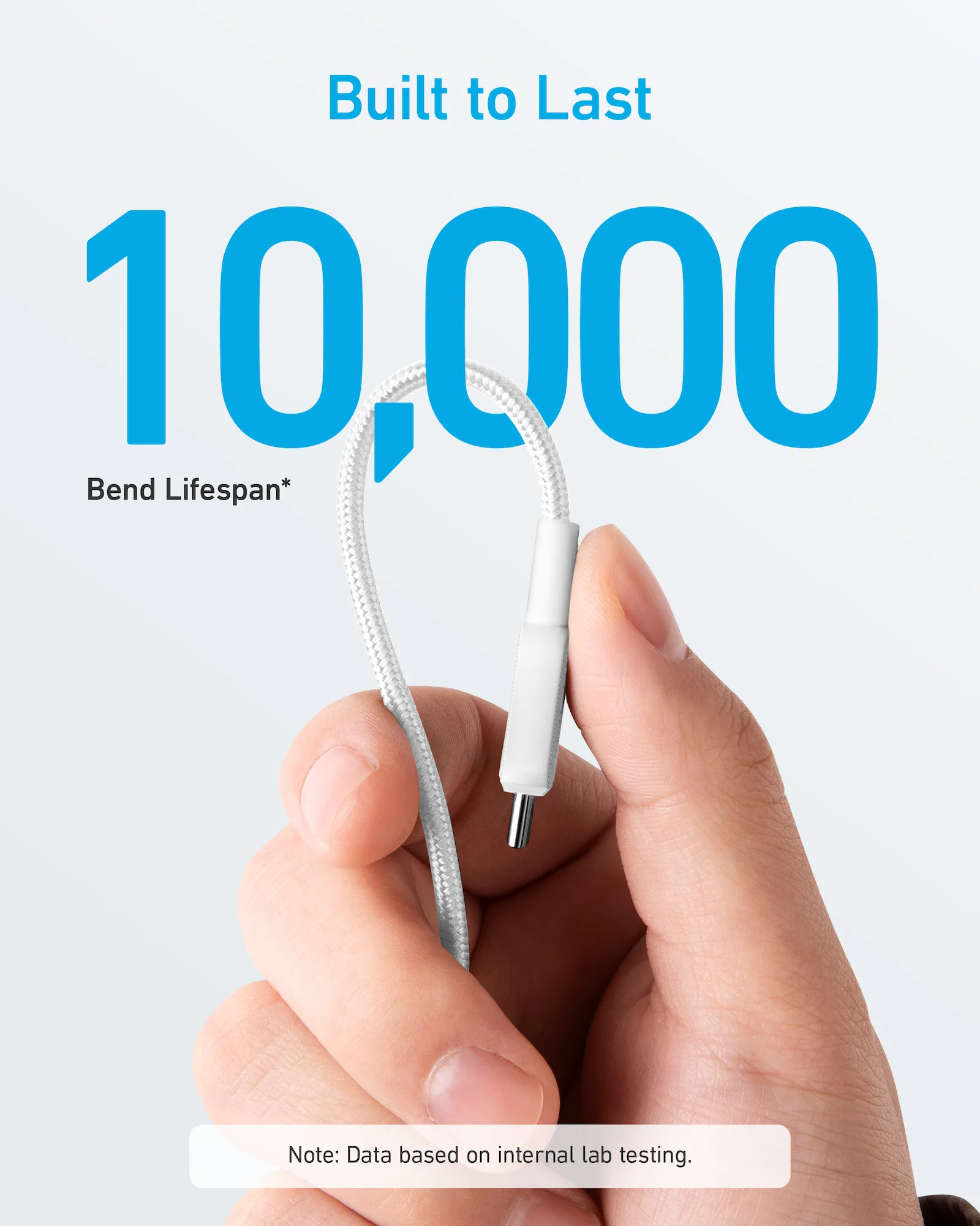 Anker 322 USB-C to USB-C Cable (3ft Braided) - White (A81F5H21) - Image 3