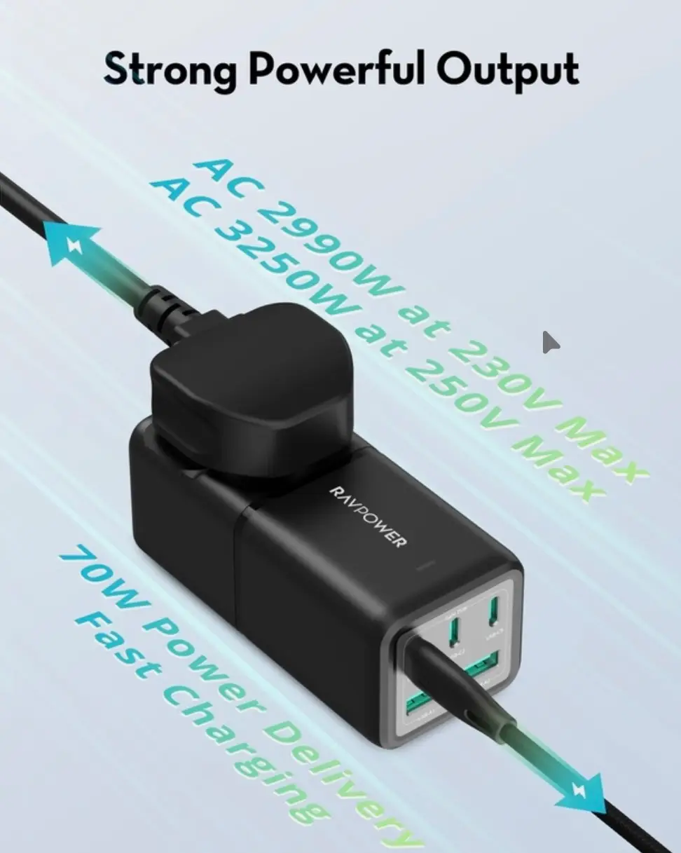 RavPower PC1062 PD 75W Desk Charger 3C 2A & Travel Charger Adapter - Black - Image 4