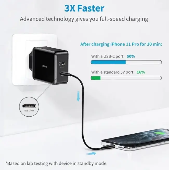 ESR 30W Type-C PD & USB-A Dual Port Quick Charger Fast Charging Wall Adapter For iPhone iPad & USB Devices - Black - Image 3