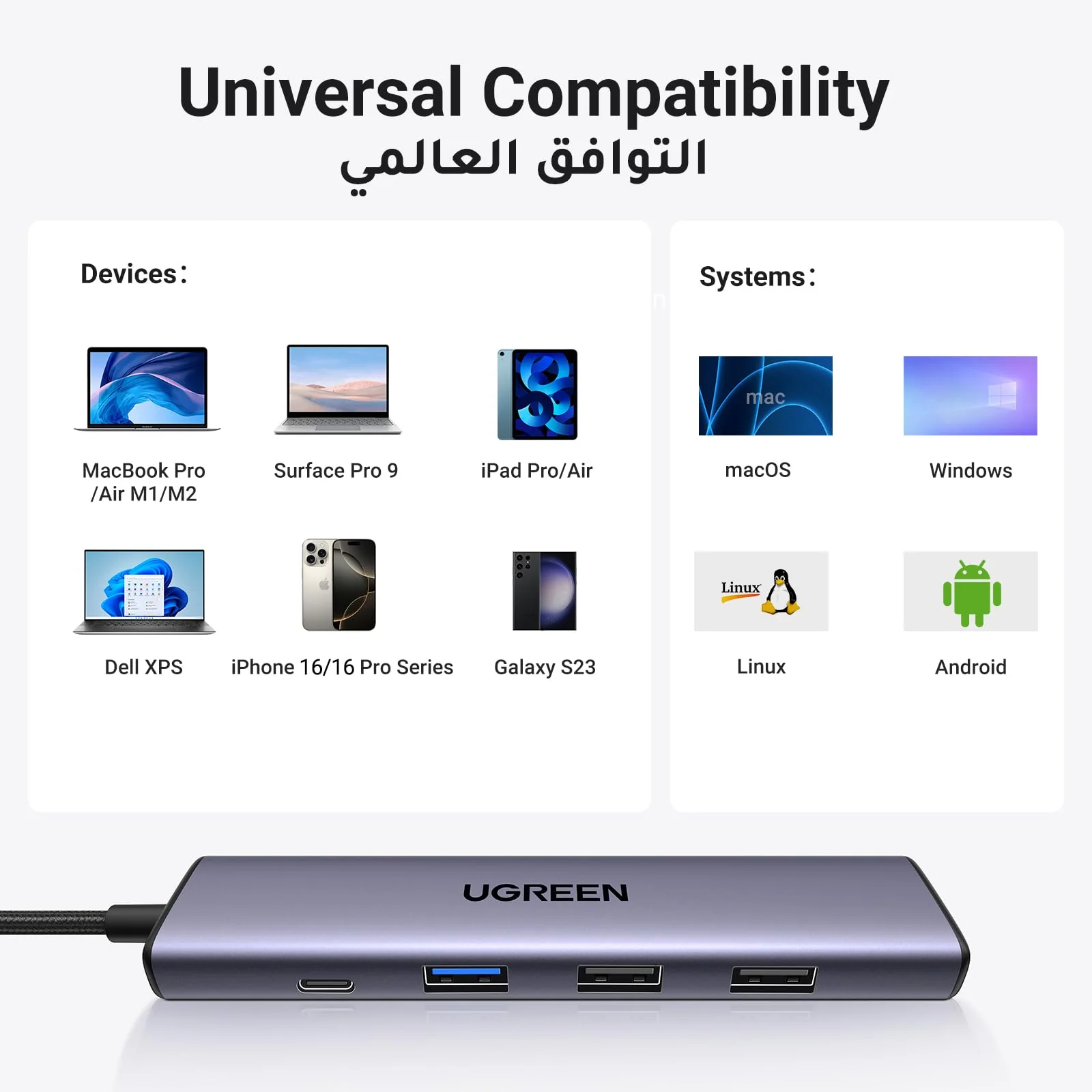UGREEN Revdock USB-C Hub 5-in-1 KEY FEATURES - Image 4