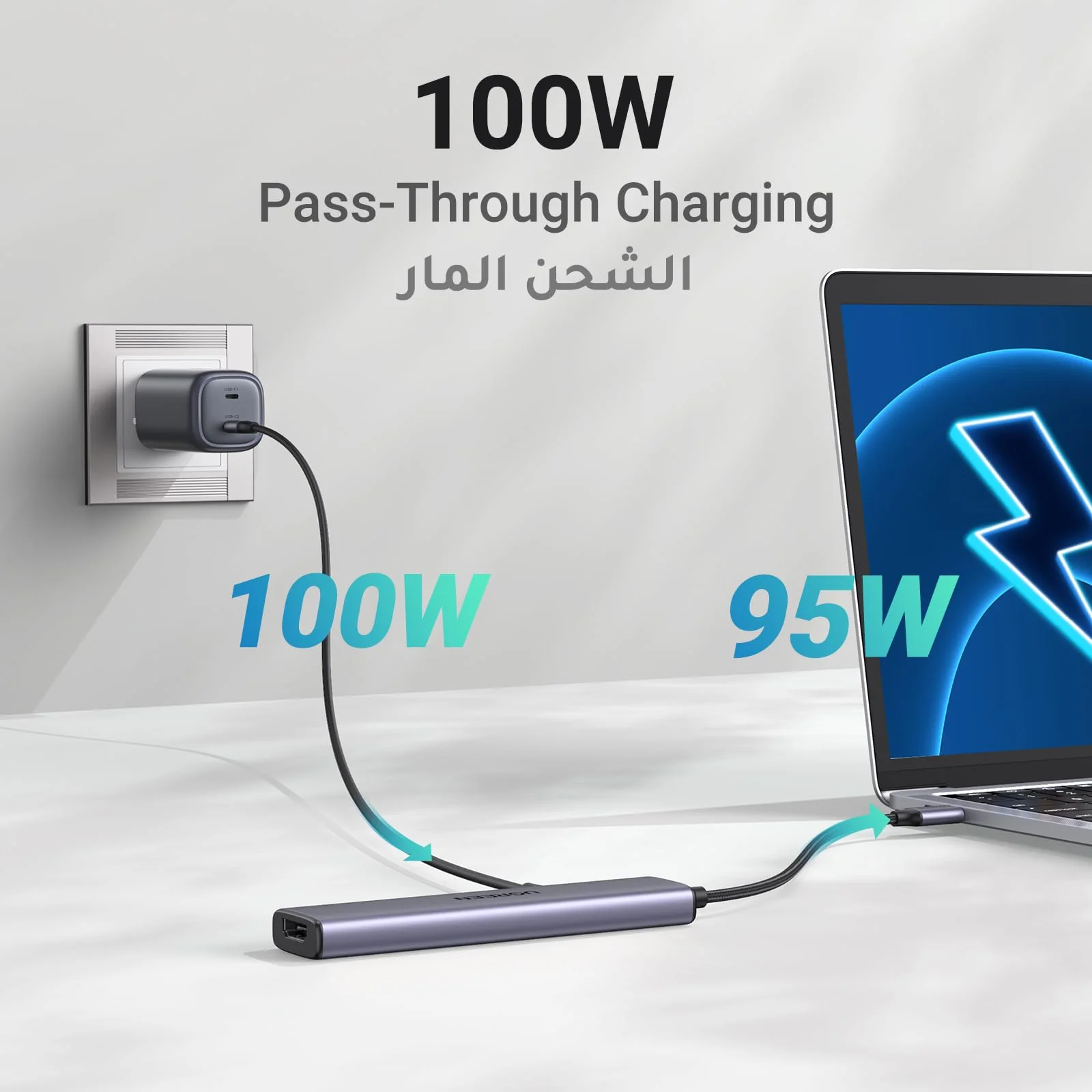 UGREEN Revdock USB-C Hub 5-in-1 KEY FEATURES - Image 6
