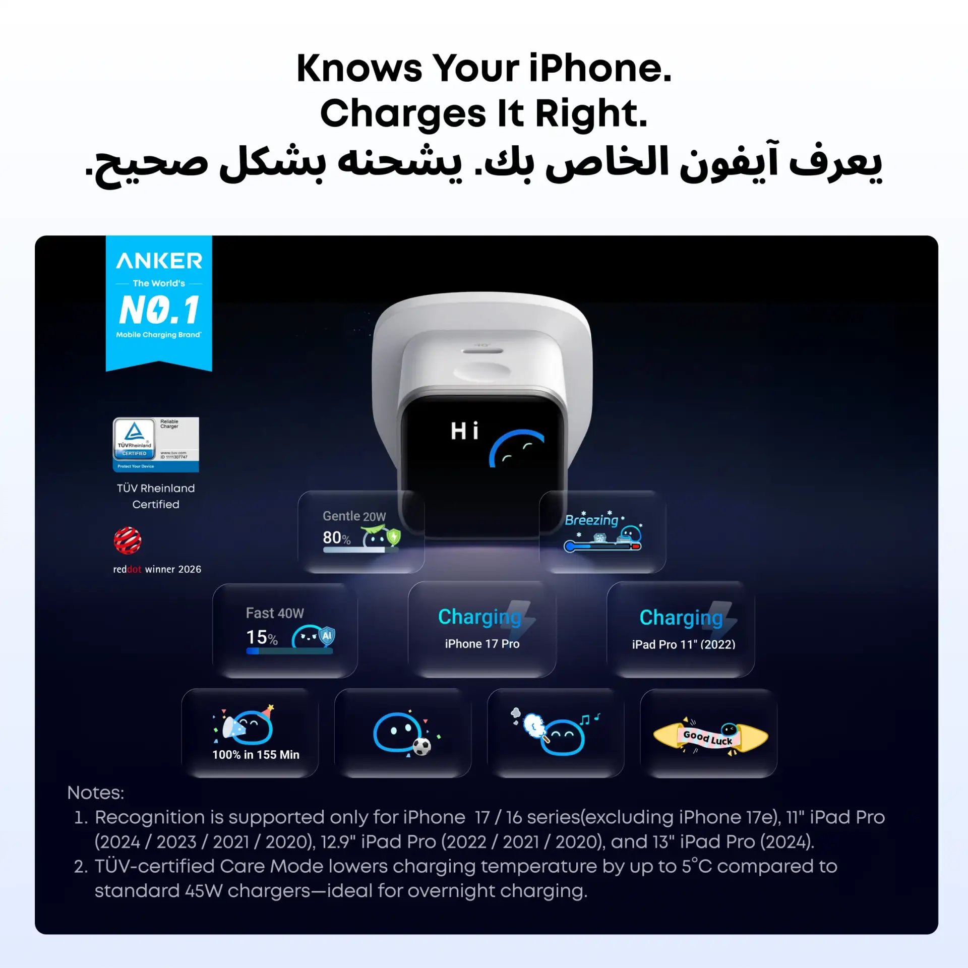Anker Nano Charger(45W, Smart Display) - Image 3